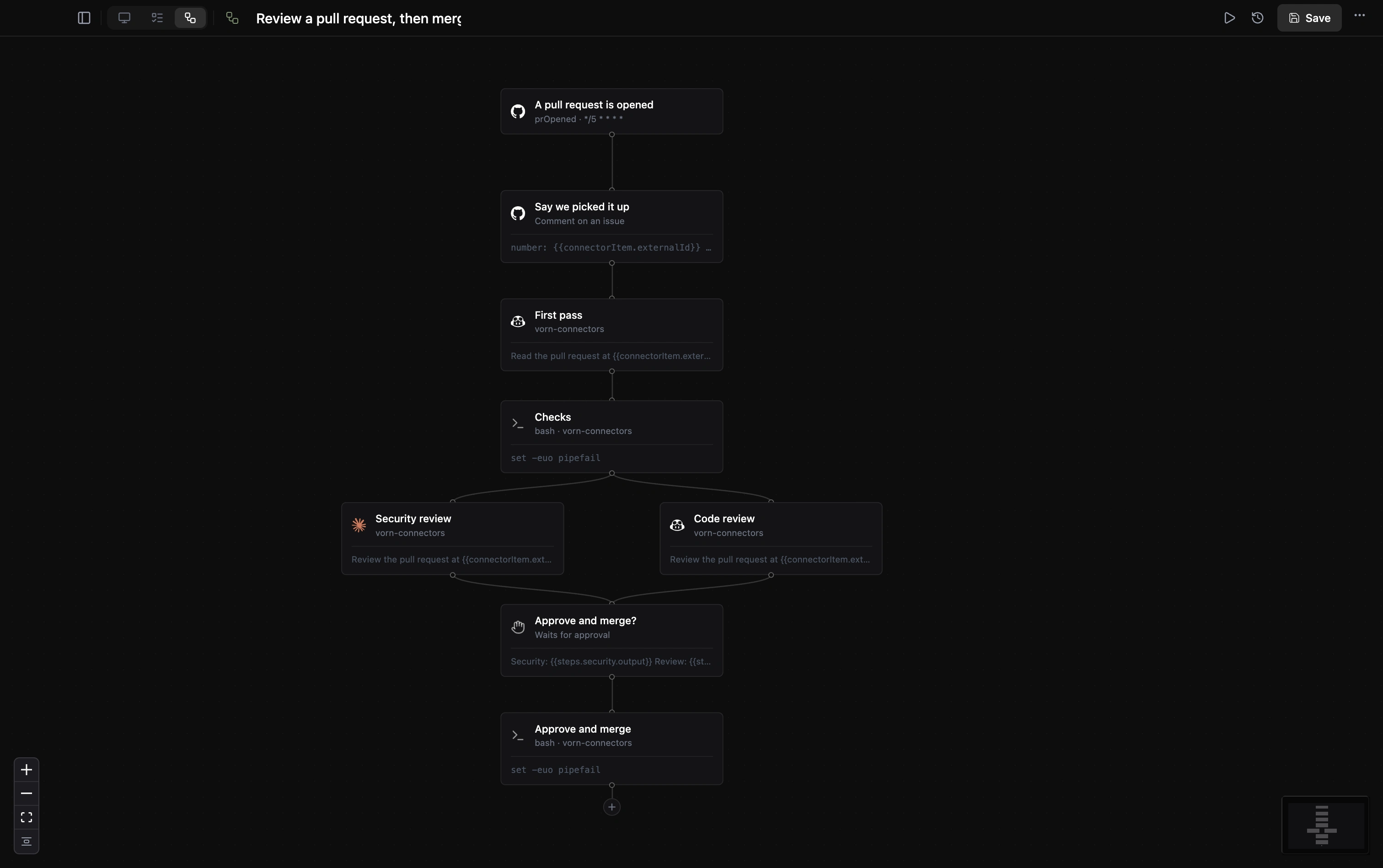 Workflow automation